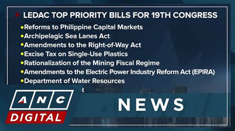LEDAC approves 28 priority bills for passage in 19th Congress.